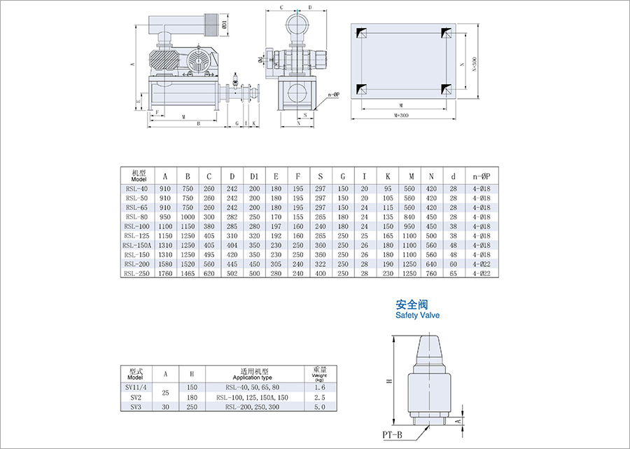 高效鲁氏鼓午夜福利电影在线观看外形尺寸图